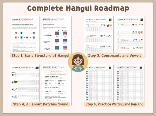 Hangul Master Workbook PDF | Learn Korean Alphabet for Beginners (Digital Download)
